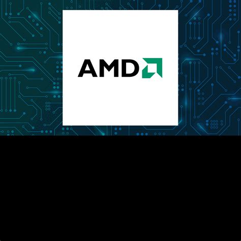 advanced micro devices inc. share price