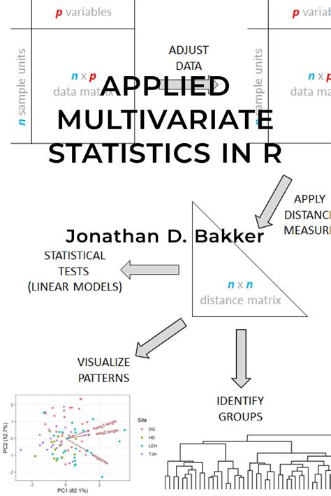 advanced multivariate statistics with matrices advanced multivariate statistics with matrices Doc