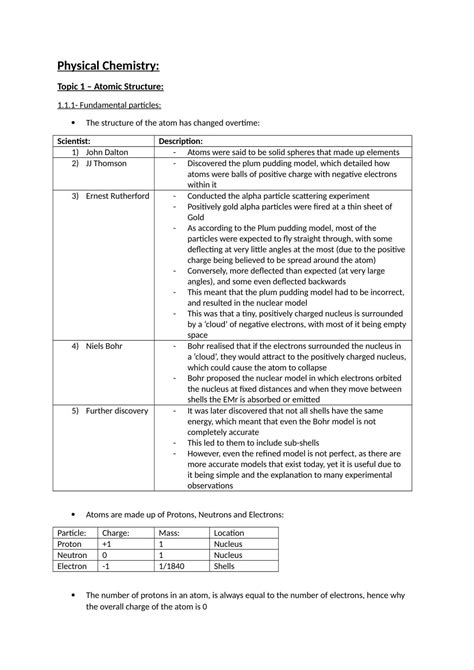 advanced physical chemistry notes Doc