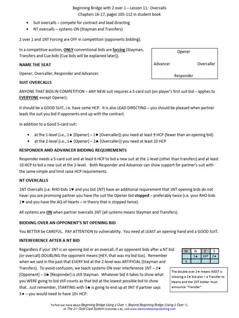 advanced placement lesson 11 handout 11 Epub