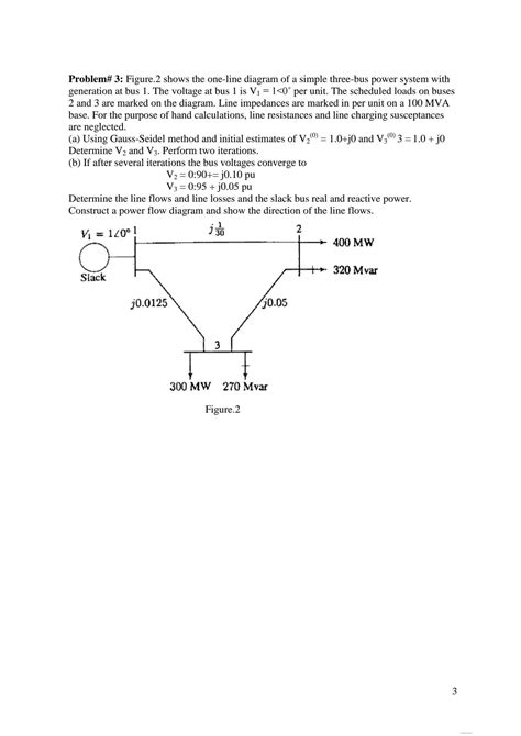 advanced solutions for power system analysis and Epub