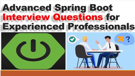 advanced spring interview questions answers Reader