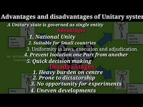 advantages of unitary government