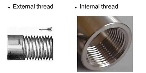 adventures in not so parallel threading part ii by sandra rude PDF