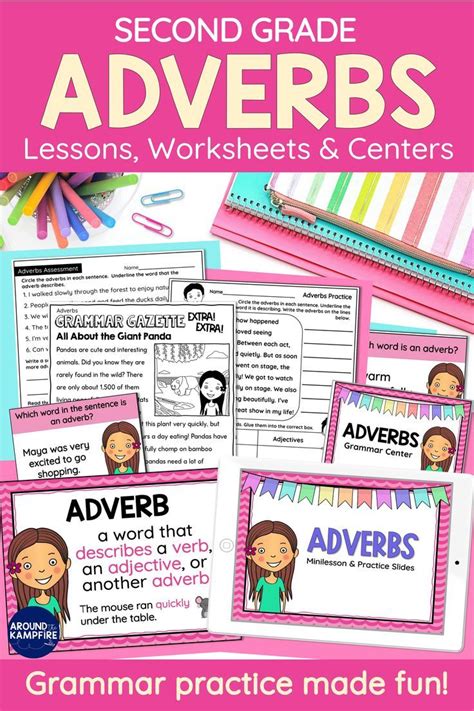 adverb powerpoint 2nd grade Reader