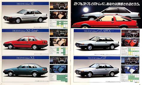 Ae86 Parts Catalog