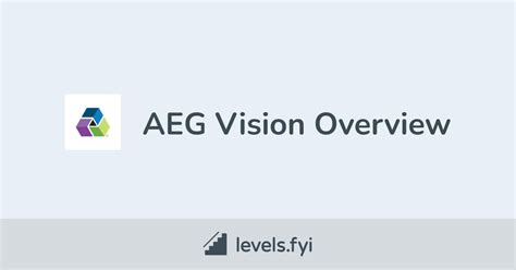 aeg vision careers