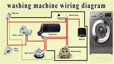 aeg washing machine schematic diagram Doc