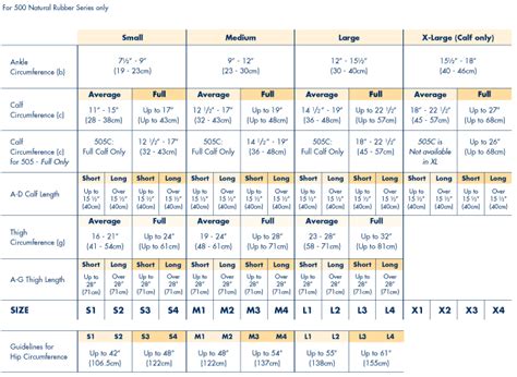 Aerochamber Mask Size Chart