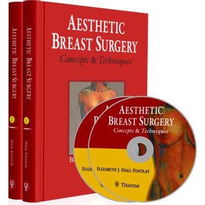 aesthetic breast surgery concepts and techniques Doc