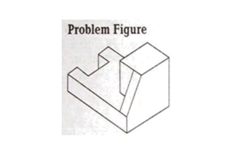 aesthetic sensitivity model paper 3 PDF