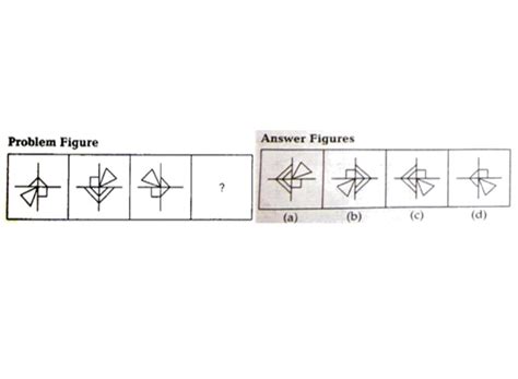aesthetic sensitivity test for nata model papers Doc