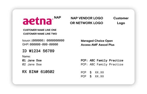 aetna health insurance contact number