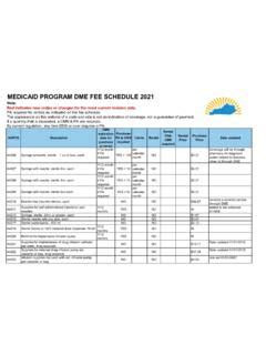 aetna medicaid fee schedule Reader