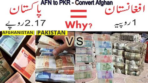 afg to pkr