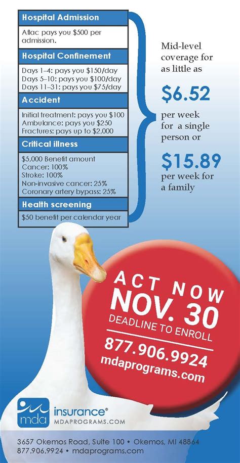 aflac life insurance