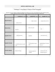 africa mapping lab challenge 5 answers Doc