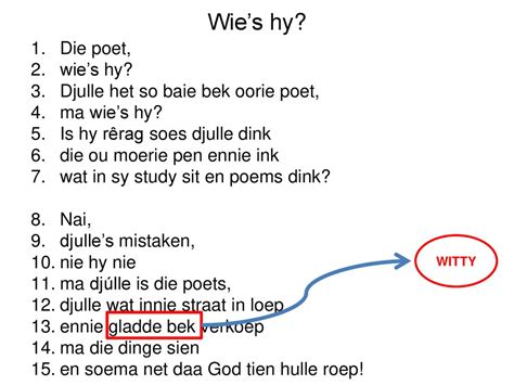 afrikaans poem wies hy questions answers PDF