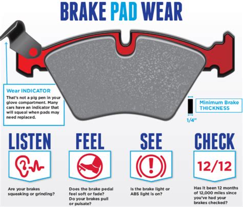 after how many miles do brake pads need to be replaced Epub