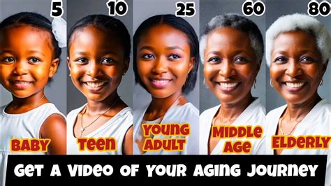 age ai generator