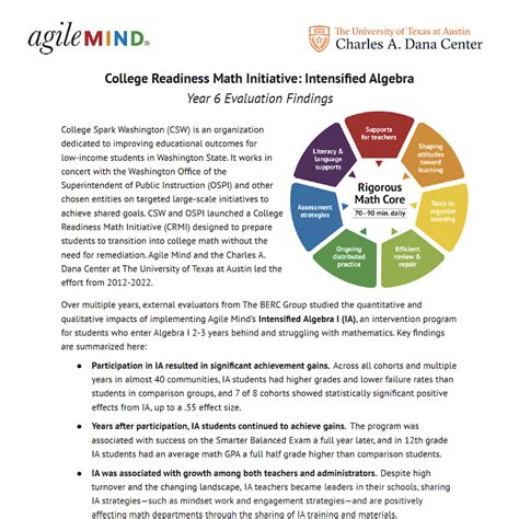 agile mind unit assessment answers intensified algebra PDF Reader