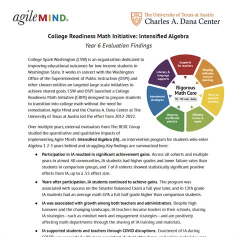 agile mind unit assessment answers intensified algebra pdf Kindle Editon