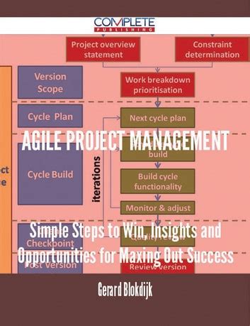 agile project management insights opportunities ebook Kindle Editon