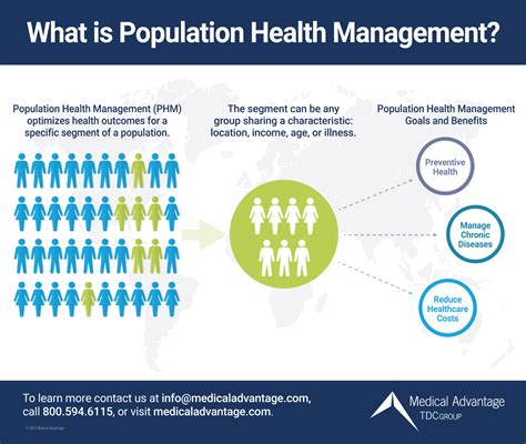 aging demographics health and health services PDF
