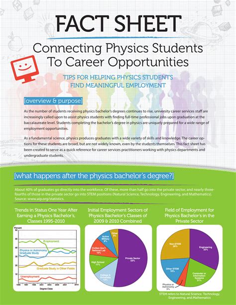 agthx fact sheet