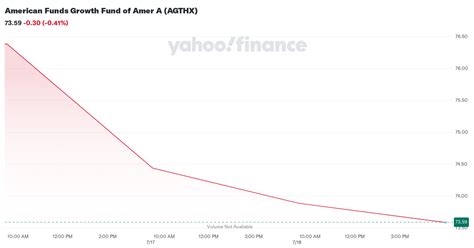 agthx holdings