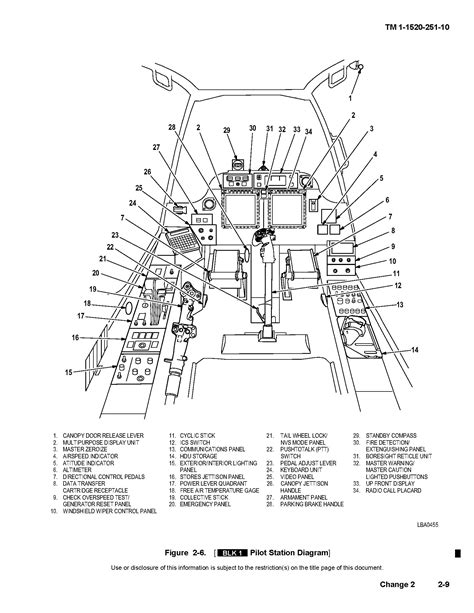 ah 64d operators manual PDF