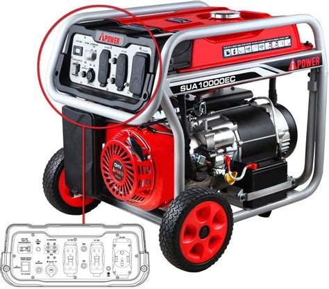 ai 12000 watt generator