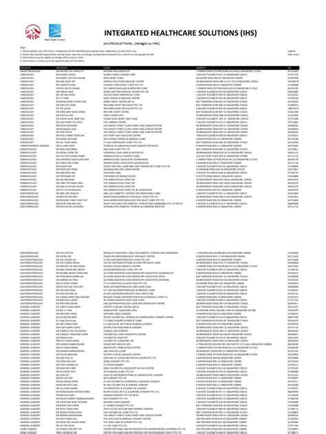 aia specialist panel list