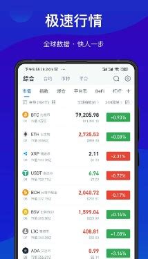 aicoin专业模式