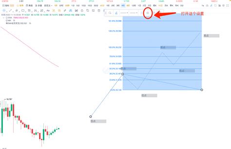 aicoin划线