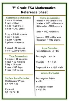 aims 7th grade reference sheet Epub