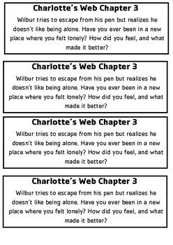 aims web writing prompts Doc