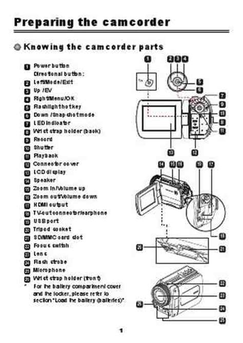 aiptek v5vp manual Epub