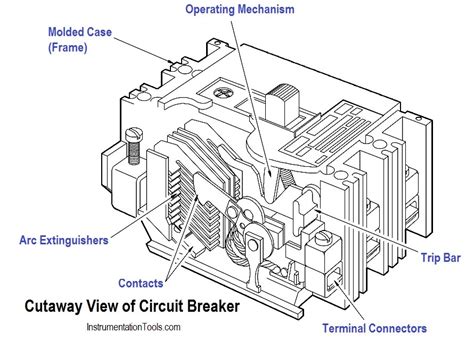 air circuit breaker block diagram Epub