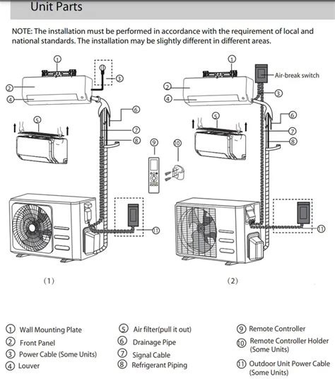 air conditioner split unit pdf manual Reader