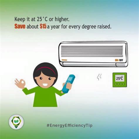 air conditioning temperature setting energy saving