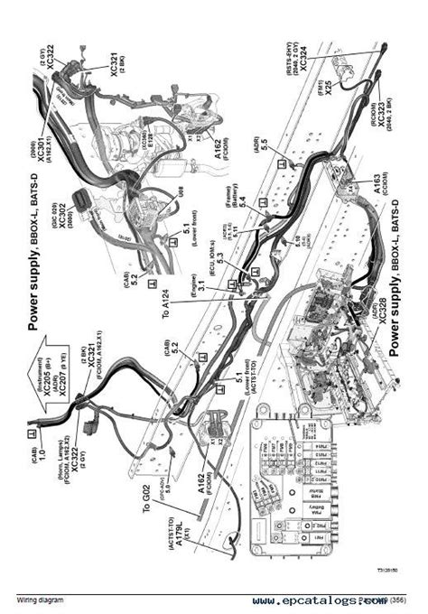 air diagram volvo fm 400 pdf Doc