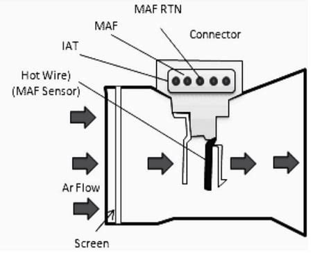 air flow sensor circuit pdf Doc