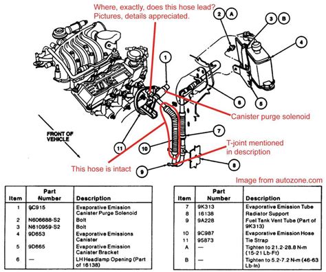 air intake diagram ford taurus pdf PDF