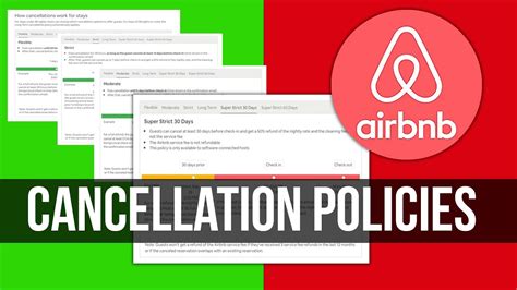 airbnb cancellation policy Epub