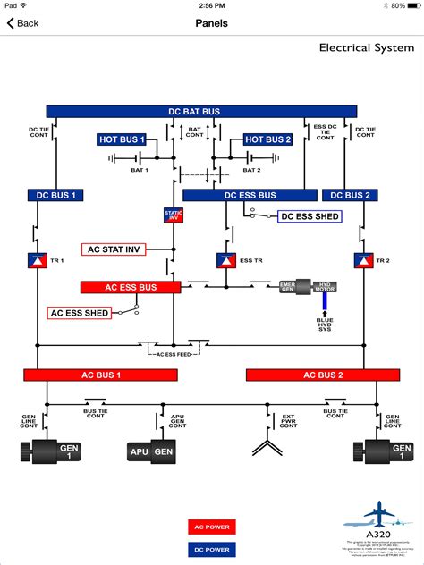 airbus a320 aircraft electrical system schematic pdf PDF