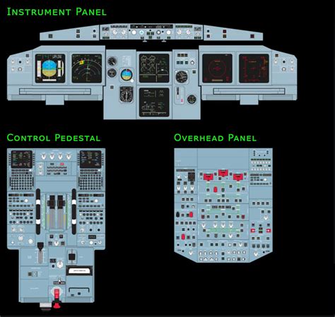 airbus a320 panel manual fs9 pdf PDF