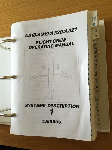 airbus flight crew manual Kindle Editon