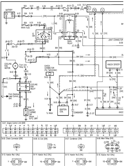 aircon wiring mazda 323 Doc