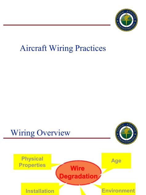aircraft wiring practices pdf Reader